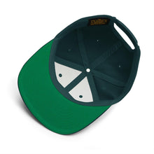Load image into Gallery viewer, "INDUSTRY" Snapback Hat
